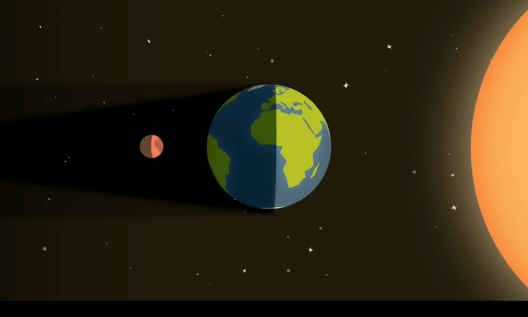 supermoon eclipse.jpg